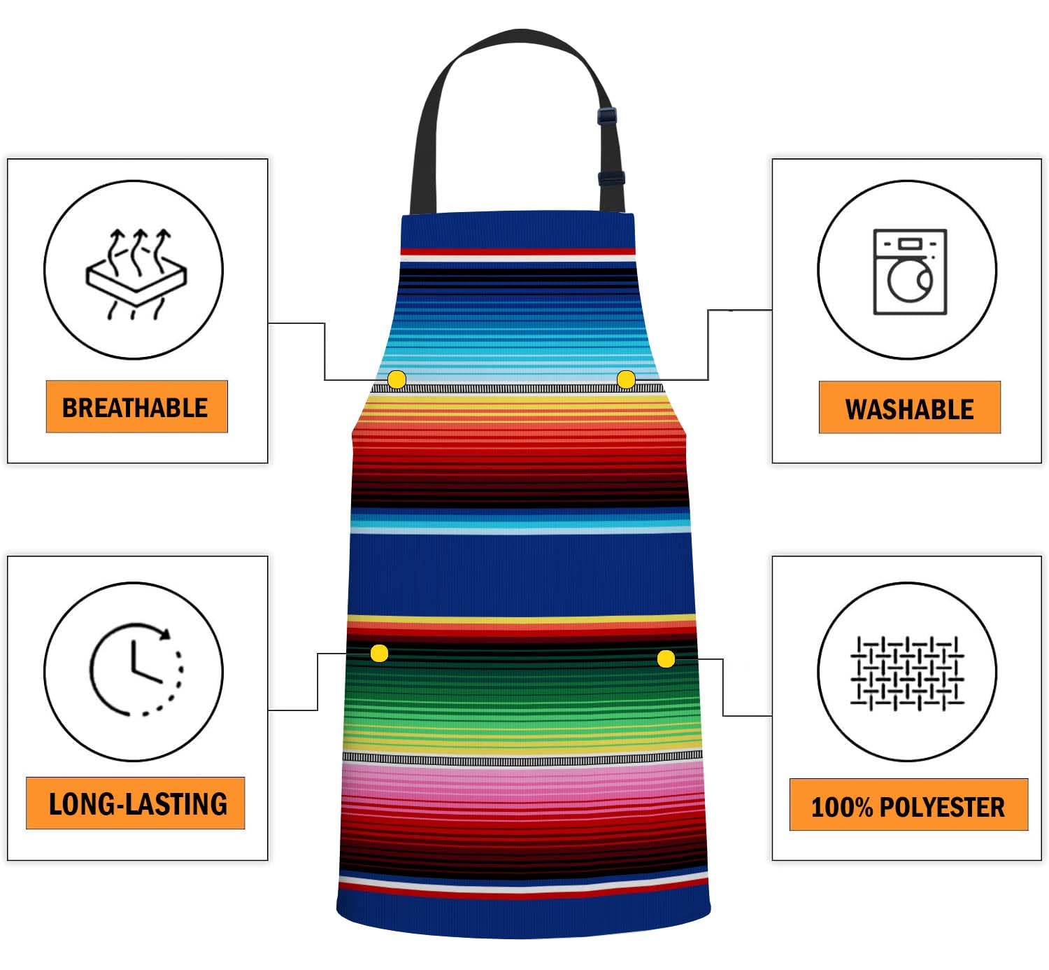 oFloral waterproof coating provides strong protection against spills