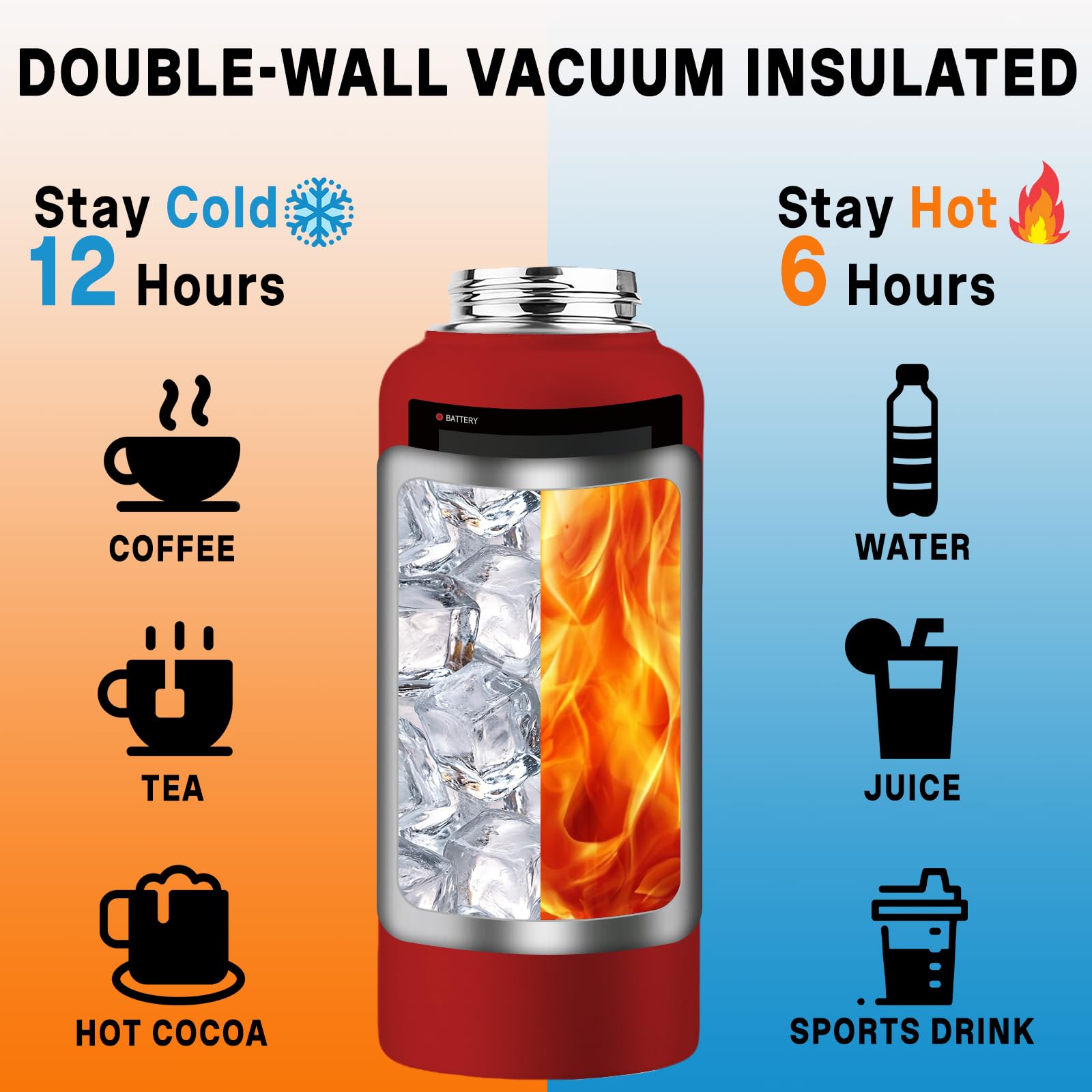 ogicduwi Gamer Water Bottle leakproof nozzle cover for secure transport.