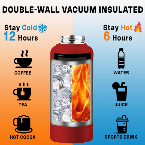 ogicduwi Gamer Water Bottle leakproof nozzle cover for secure transport.