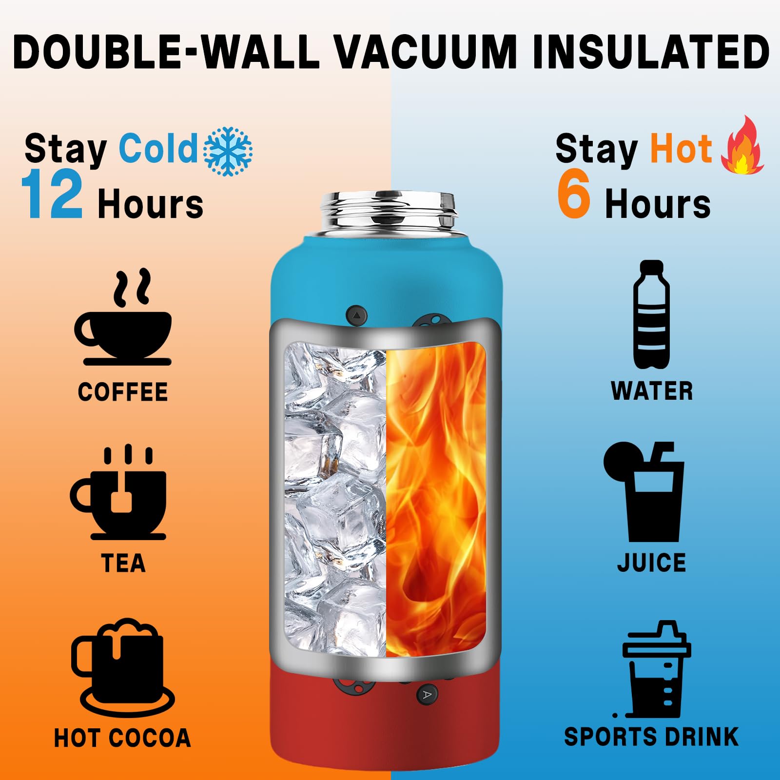 Ogicduwi leakproof nozzle cover keeps beverages secure during travel.