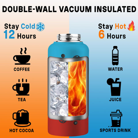 Ogicduwi leakproof nozzle cover keeps beverages secure during travel.