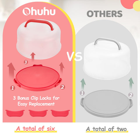 Ohuhu foldable handles enable easy carrying and compact storage.