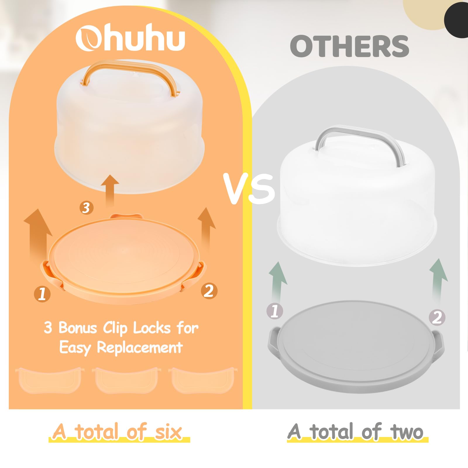 Ohuhu anti-slip base keeps the cake steady during transport.
