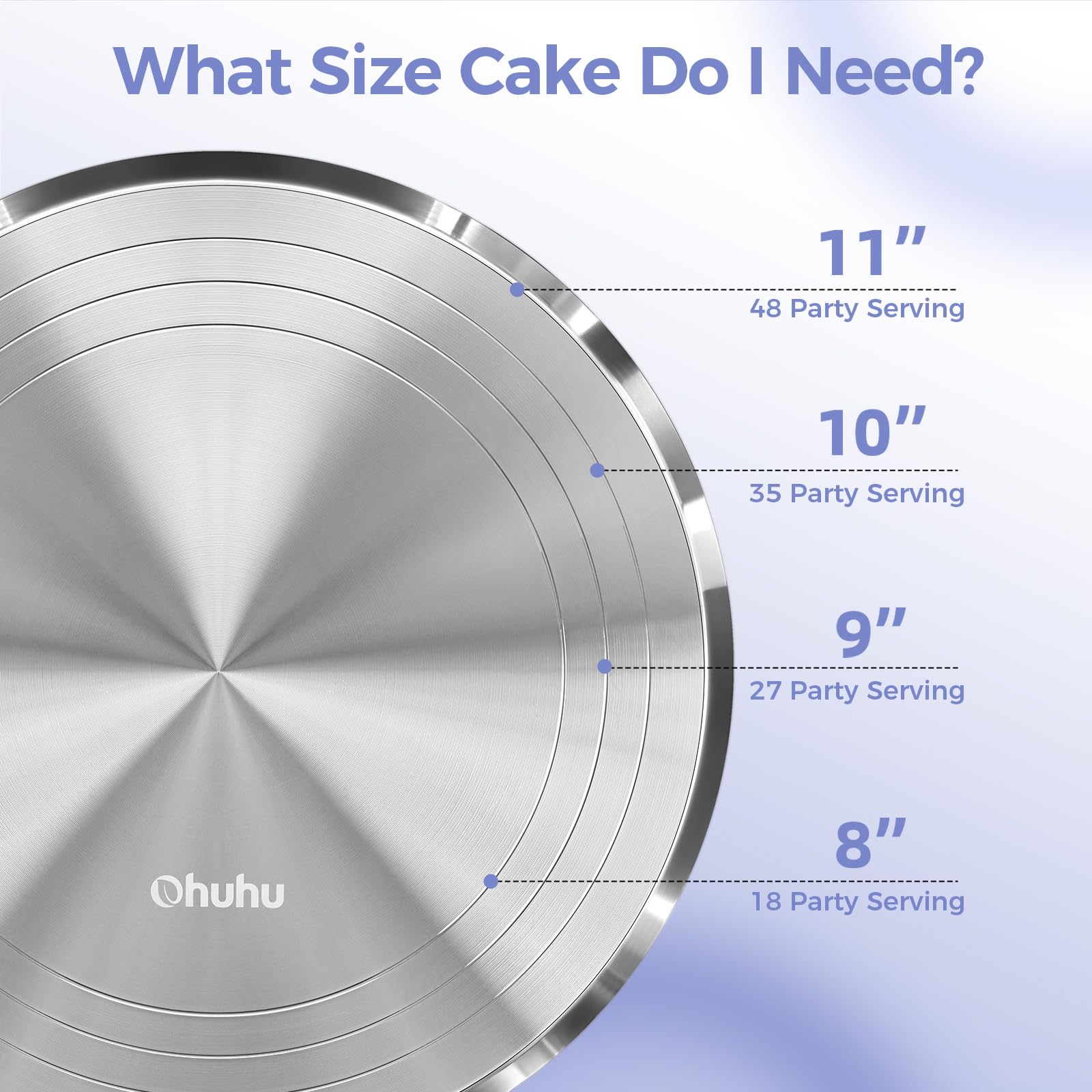Ohuhu cake stand has a rubber base pad to minimize countertop slipping.