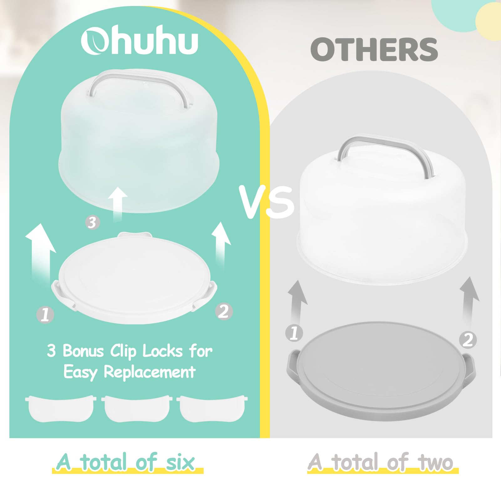 Ohuhu locking clips secure the cover with spare clips included.