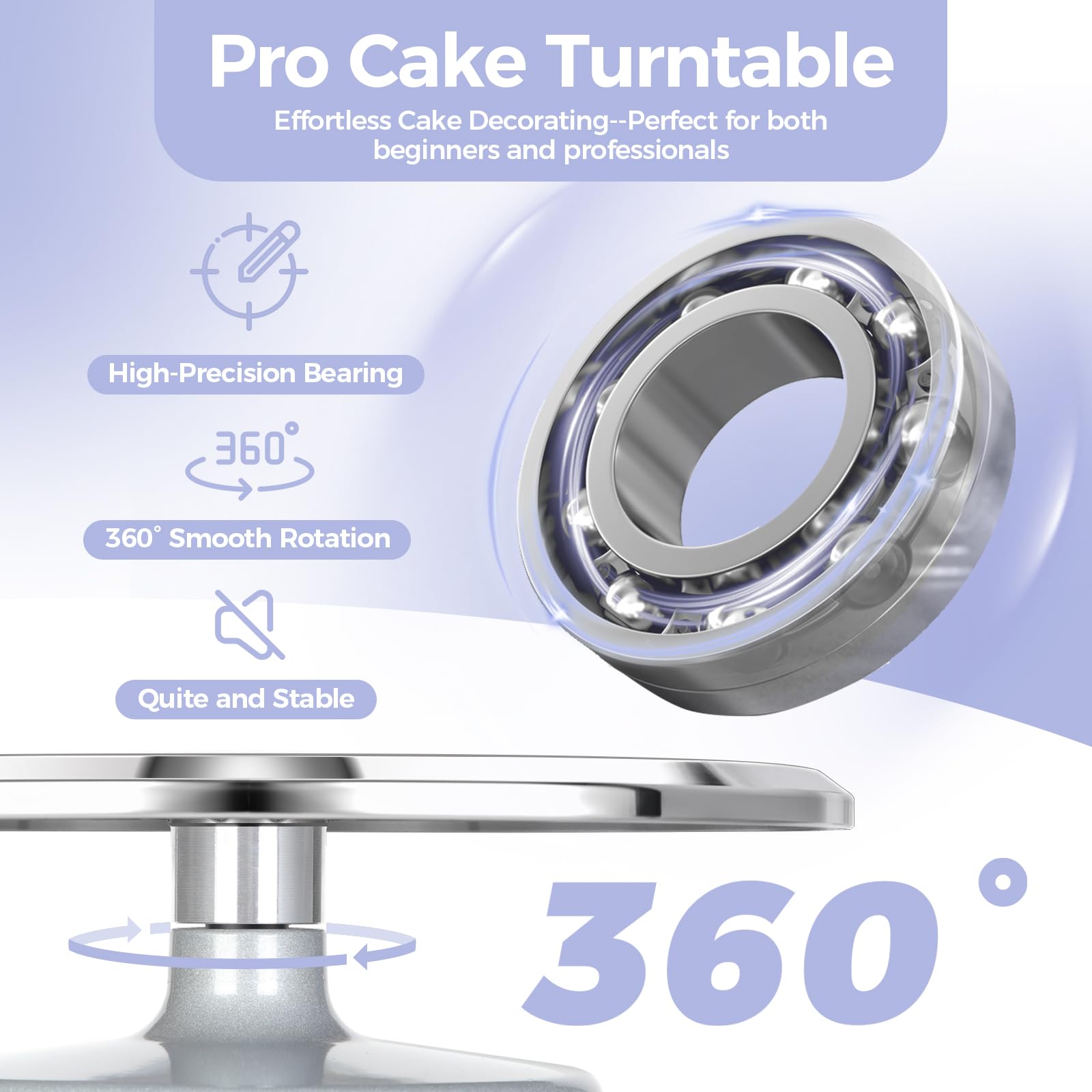 Ohuhu two-way rotation bearing delivers smooth, quiet turning for both hands.