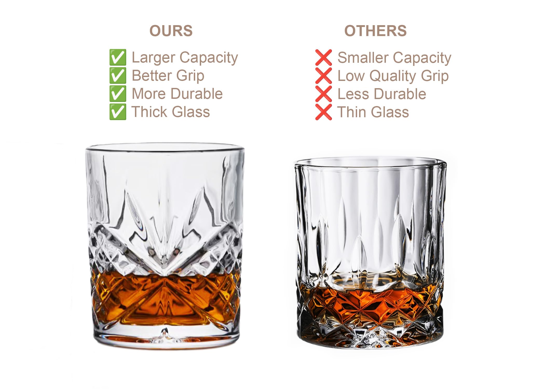 Old Barrel 10oz crystal glasses with clear weight for everyday use and special occasions