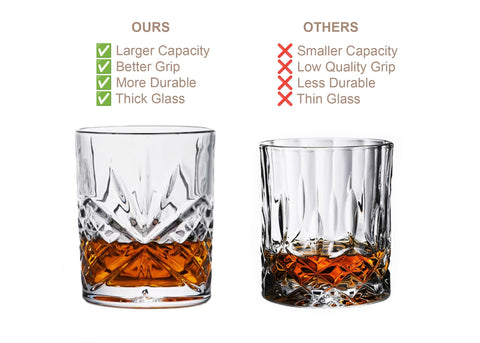 Old Barrel 10oz crystal glasses with clear weight for everyday use and special occasions