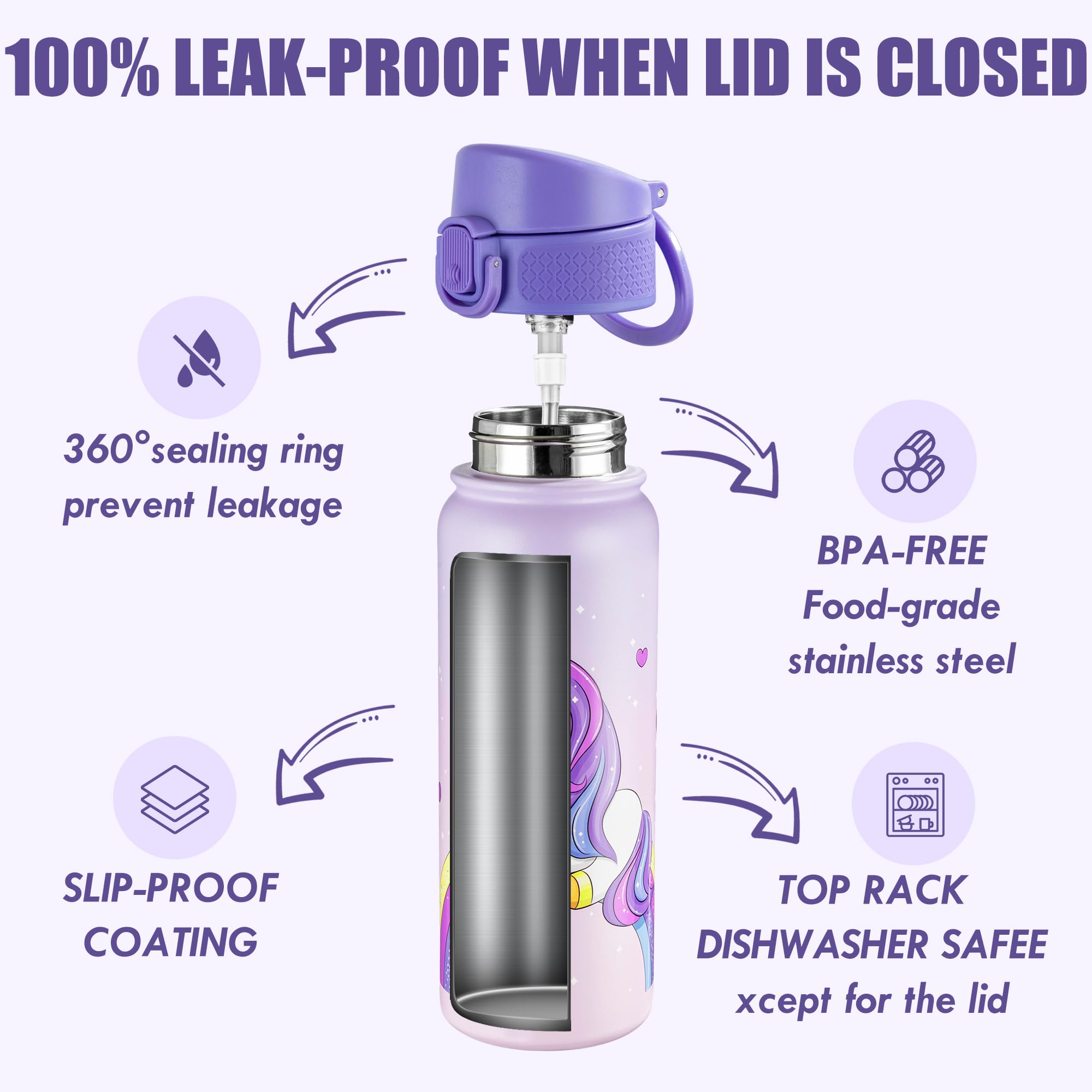 Oldley 20oz kids bottle leak-proof cap prevents spills on the go.