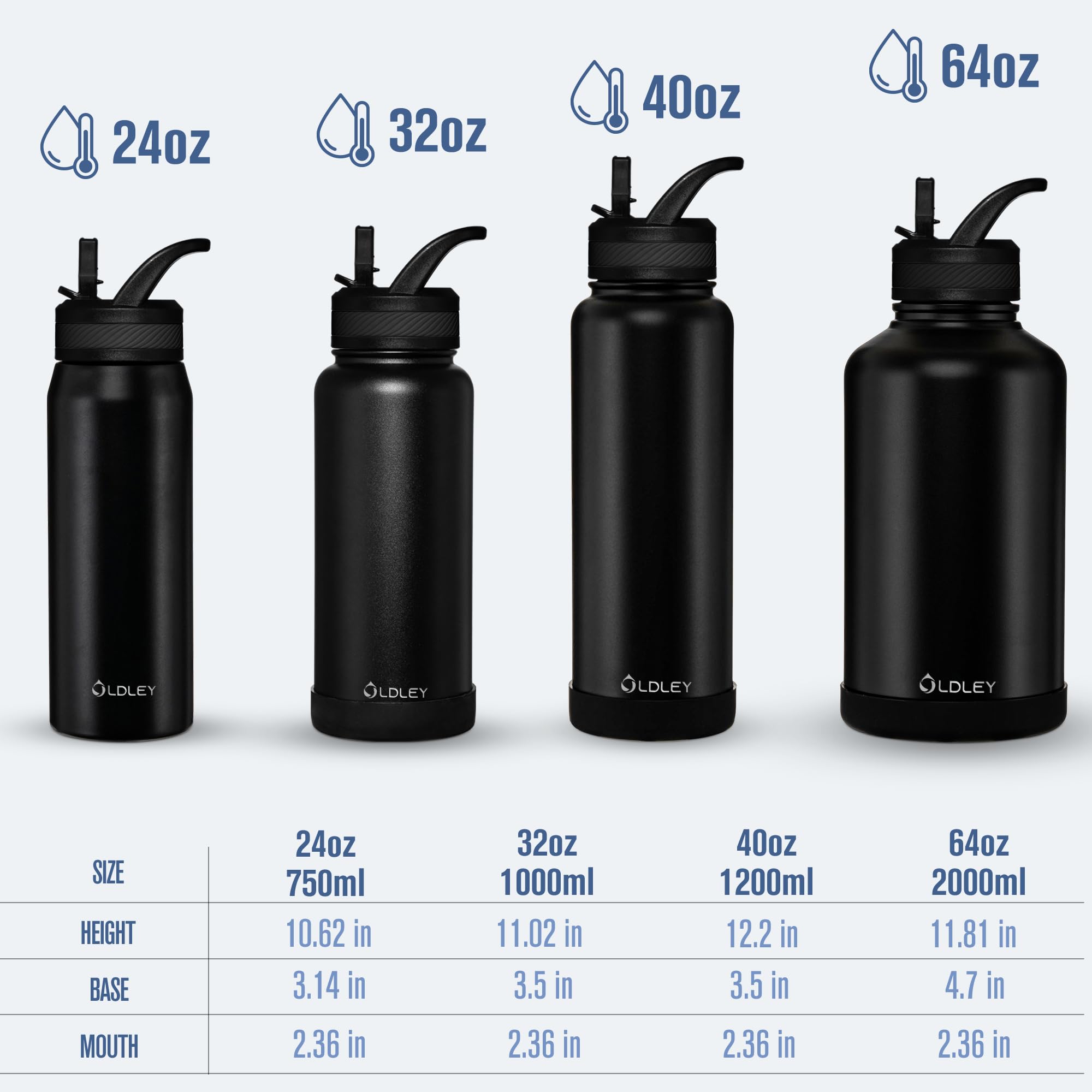 OLDLEY 32 oz bottle suited for outdoor adventures and gym sessions.