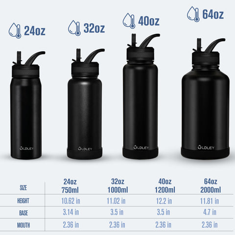 OLDLEY 32 oz bottle suited for outdoor adventures and gym sessions.