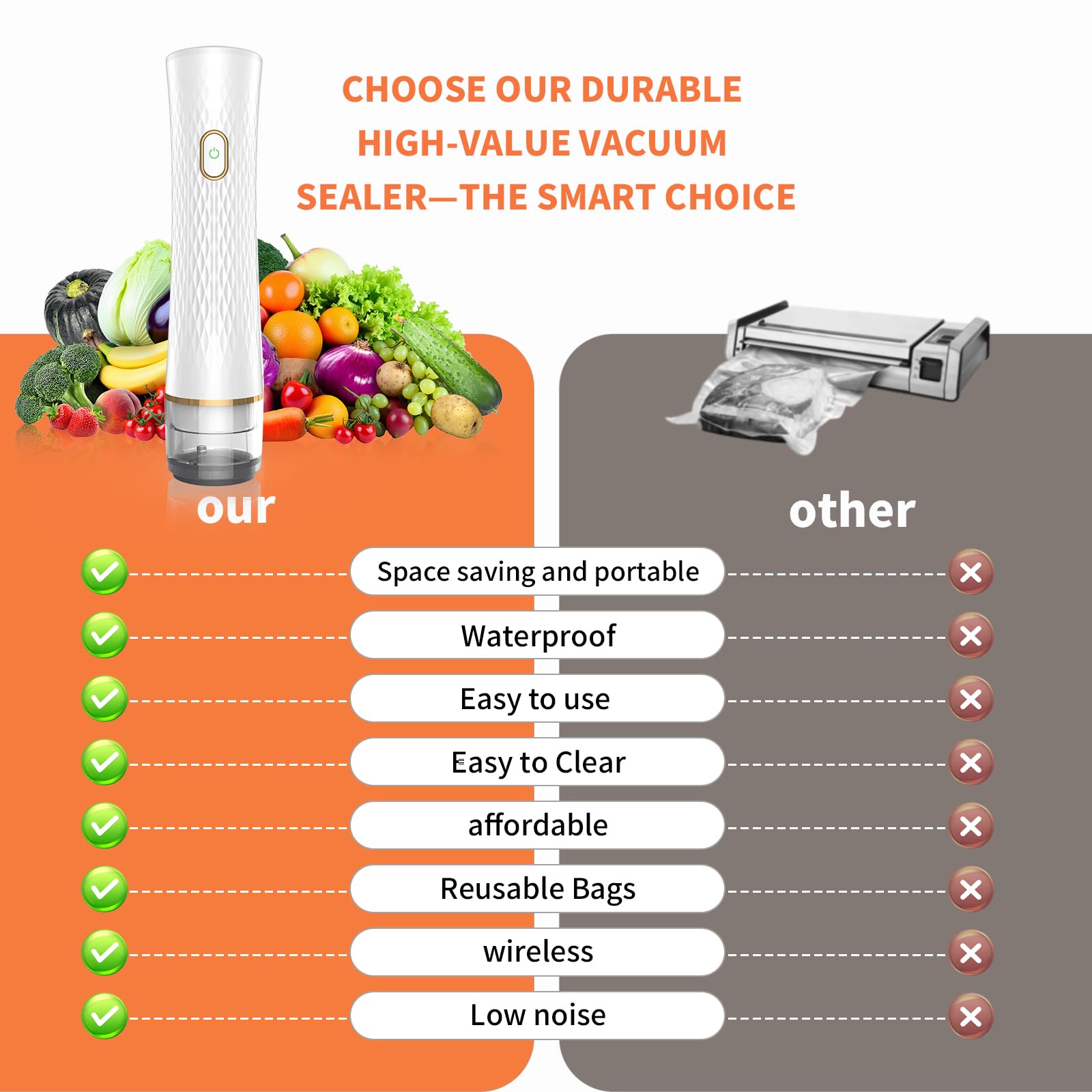 Olecha Vacuum Sealer includes 30 reusable bags for eco-friendly storage.