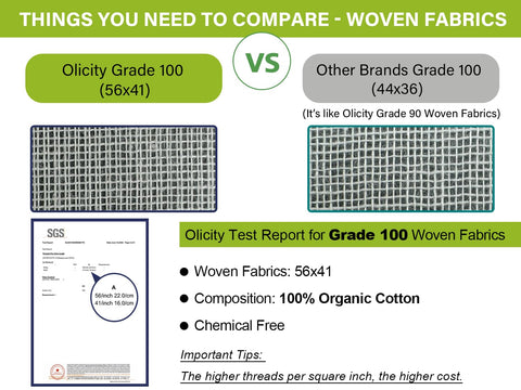 Olicity biodegradable packaging reflects plastic-free shipping and eco awareness.