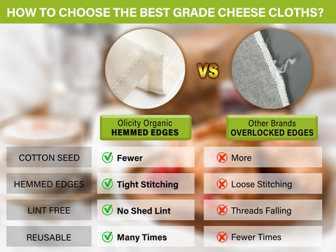 Olicity fine-mesh cheese cloth for delicate straining and jams.