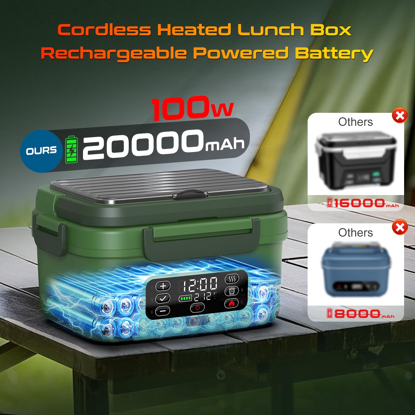 Omboos battery pack image shows 20,000mAh power for all-day heating.