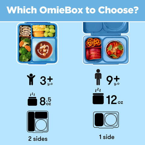 OmieBox Blue Sky removable seals simplify replacement and extend product life.