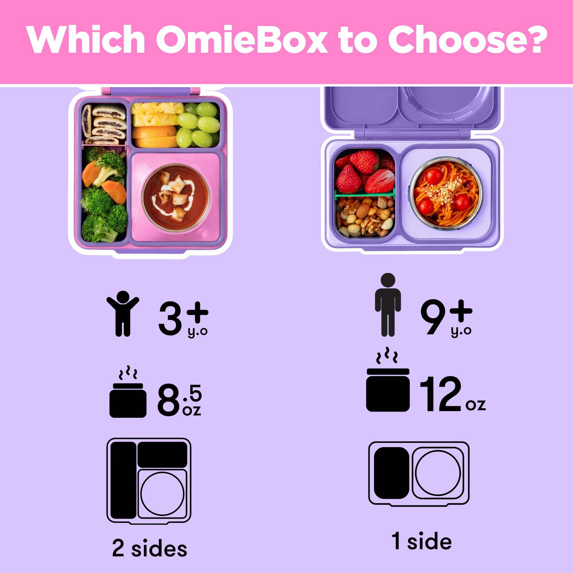 OmieBox materials are BPA- and phthalate-free for daily use.