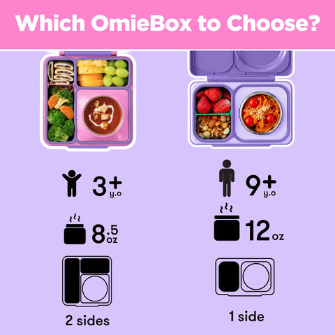 OmieBox materials are BPA- and phthalate-free for daily use.