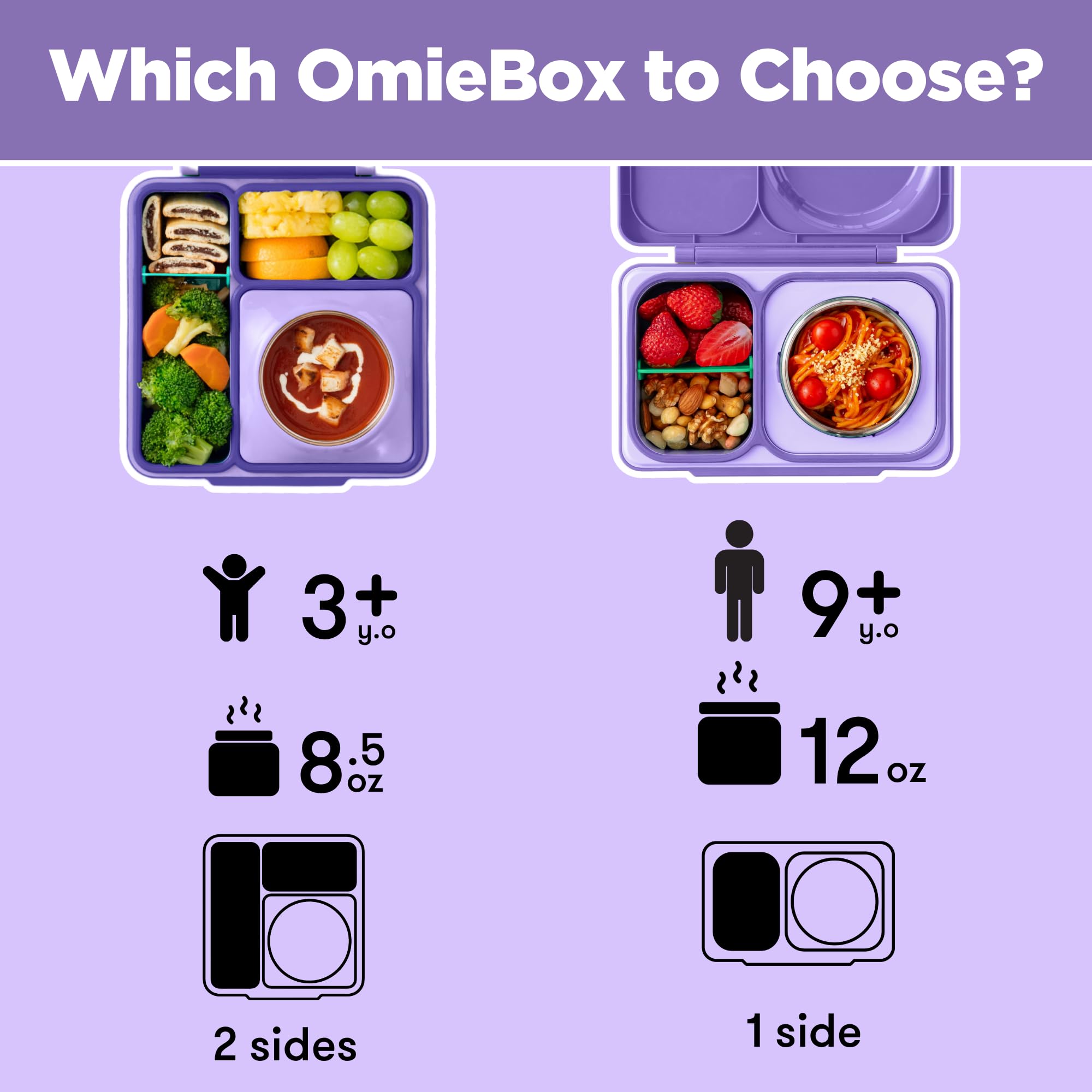 Compact design suitable for kids on the go