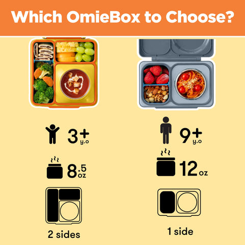 OmieBox removable seals enable thorough cleaning and quick maintenance.