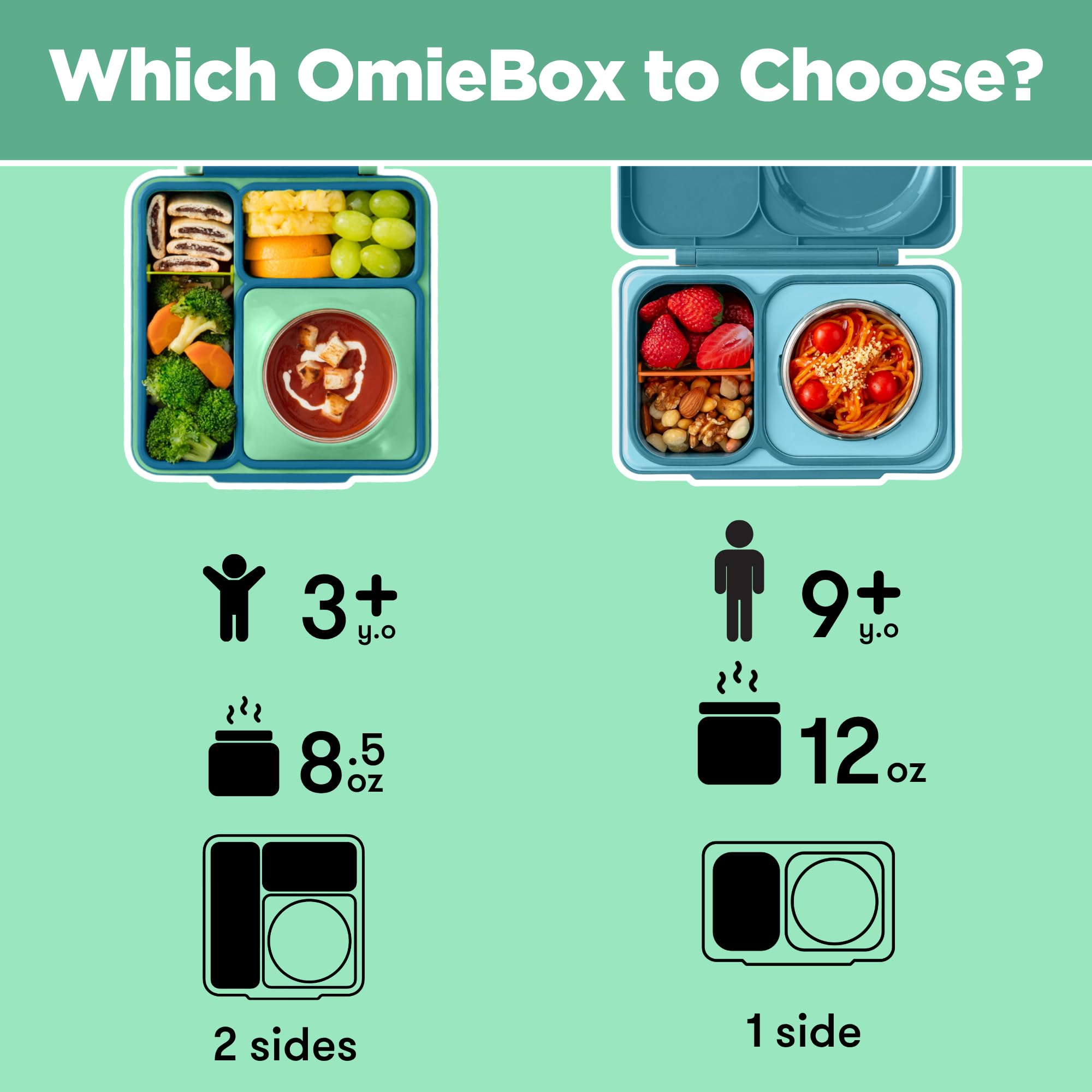 OmieBox Meadow suitable for kids 3+ years for lunchbox versatility