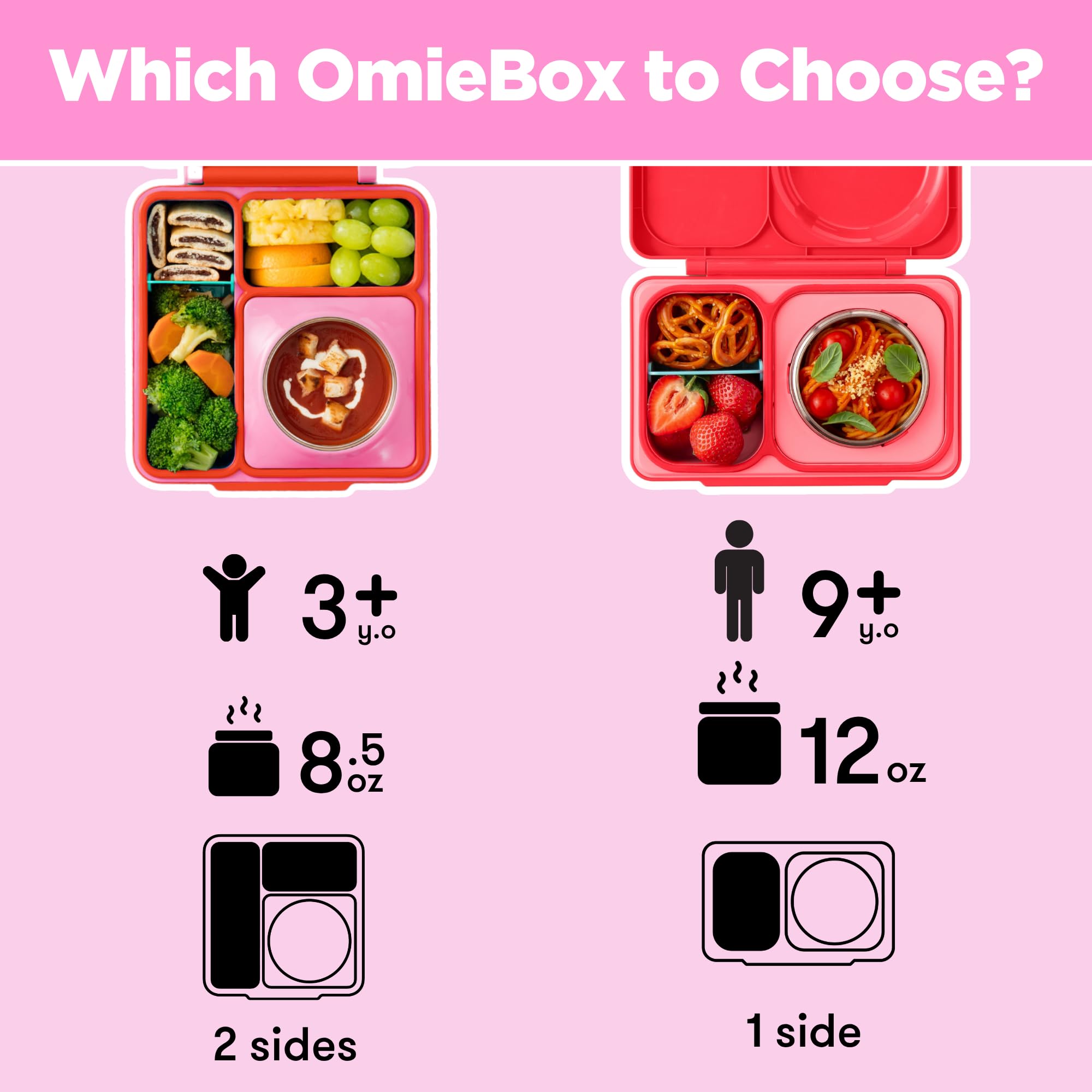 BPA-free materials used in OmieBox Pink Berry for safe lunches