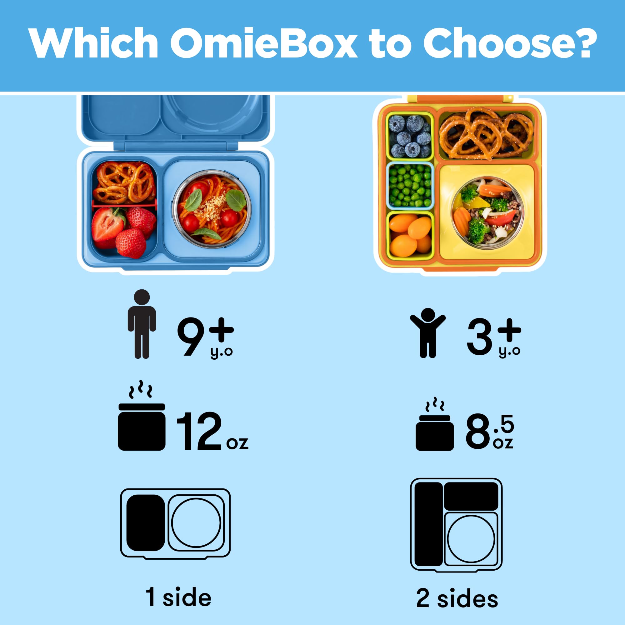 OmieBox UP dishwasher-safe with removable seals for easy cleaning.