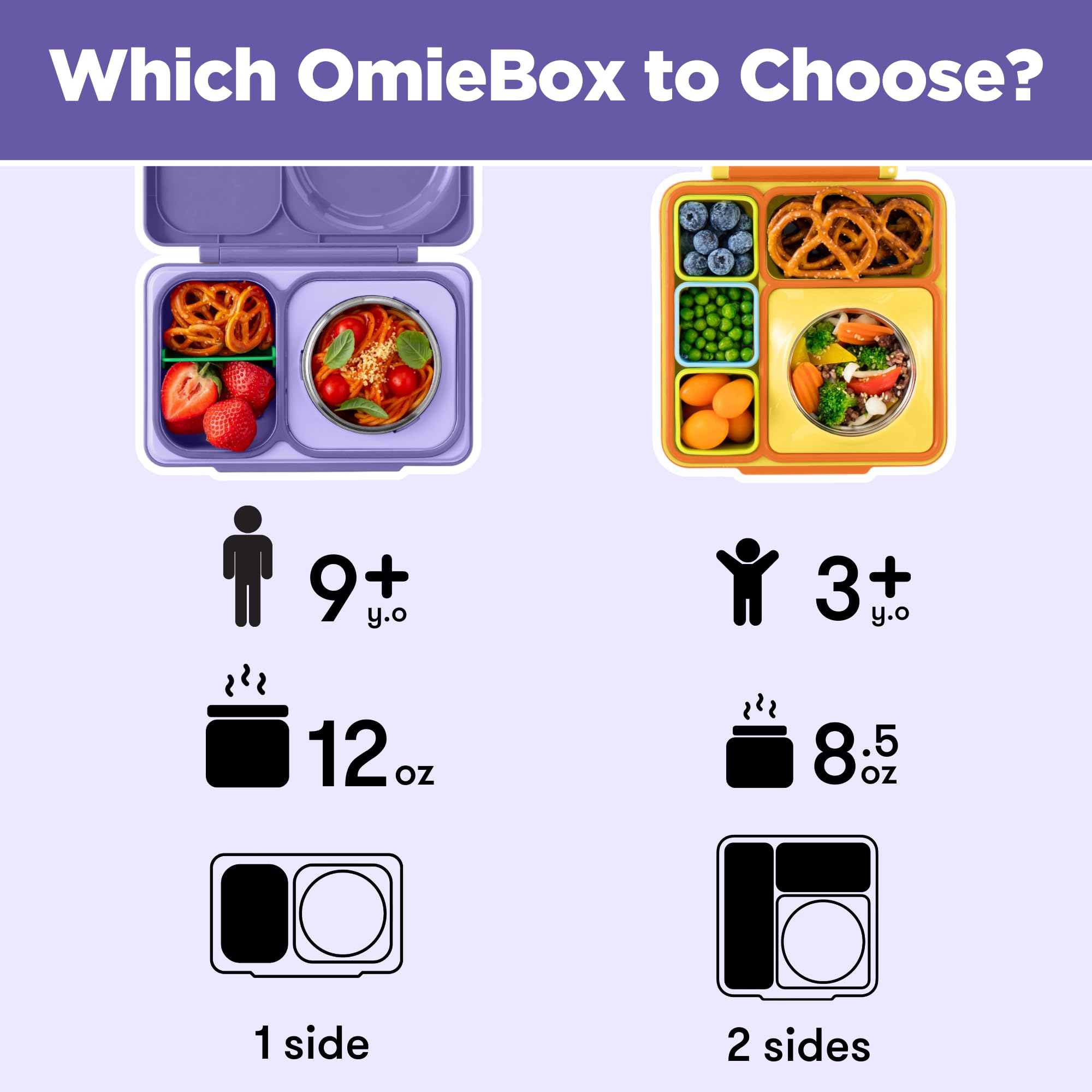 OmieBox UP dishwasher-safe, easy daily cleaning.