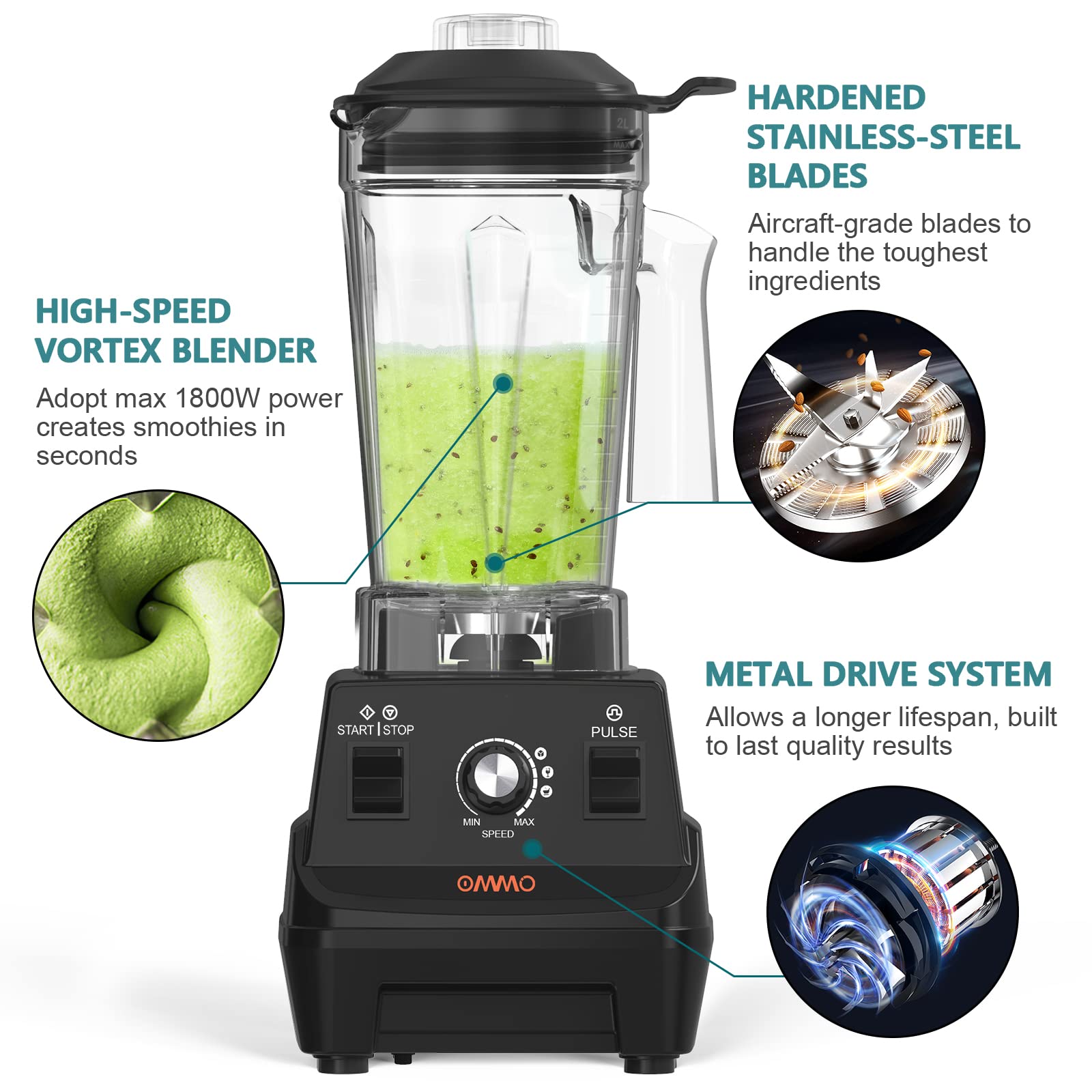 OMMO Blender 60oz jar enables large batches for family shakes and sauces.
