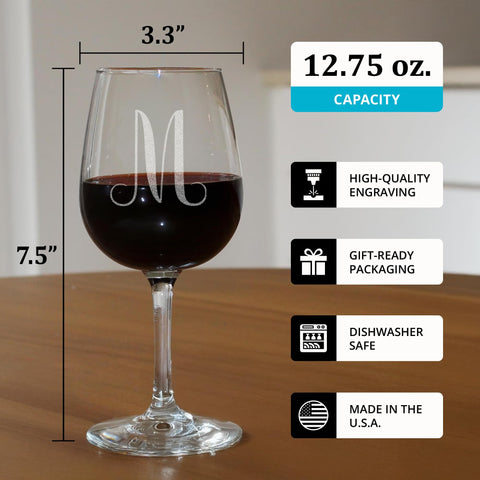On The Rox Drinks etched wine glass detail preserves clarity and character