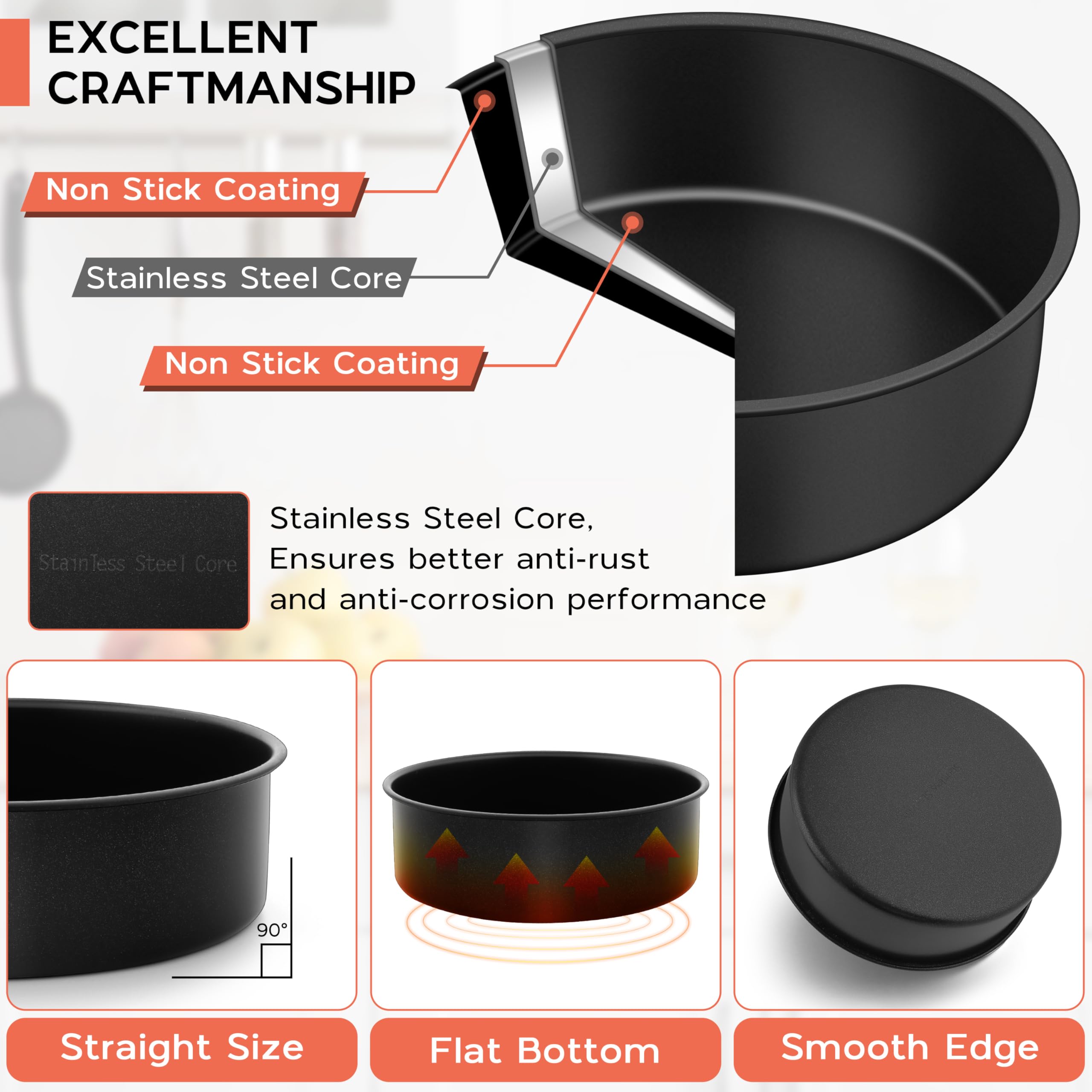 Onader nonstick coating ensures easy release and clean removal of layers