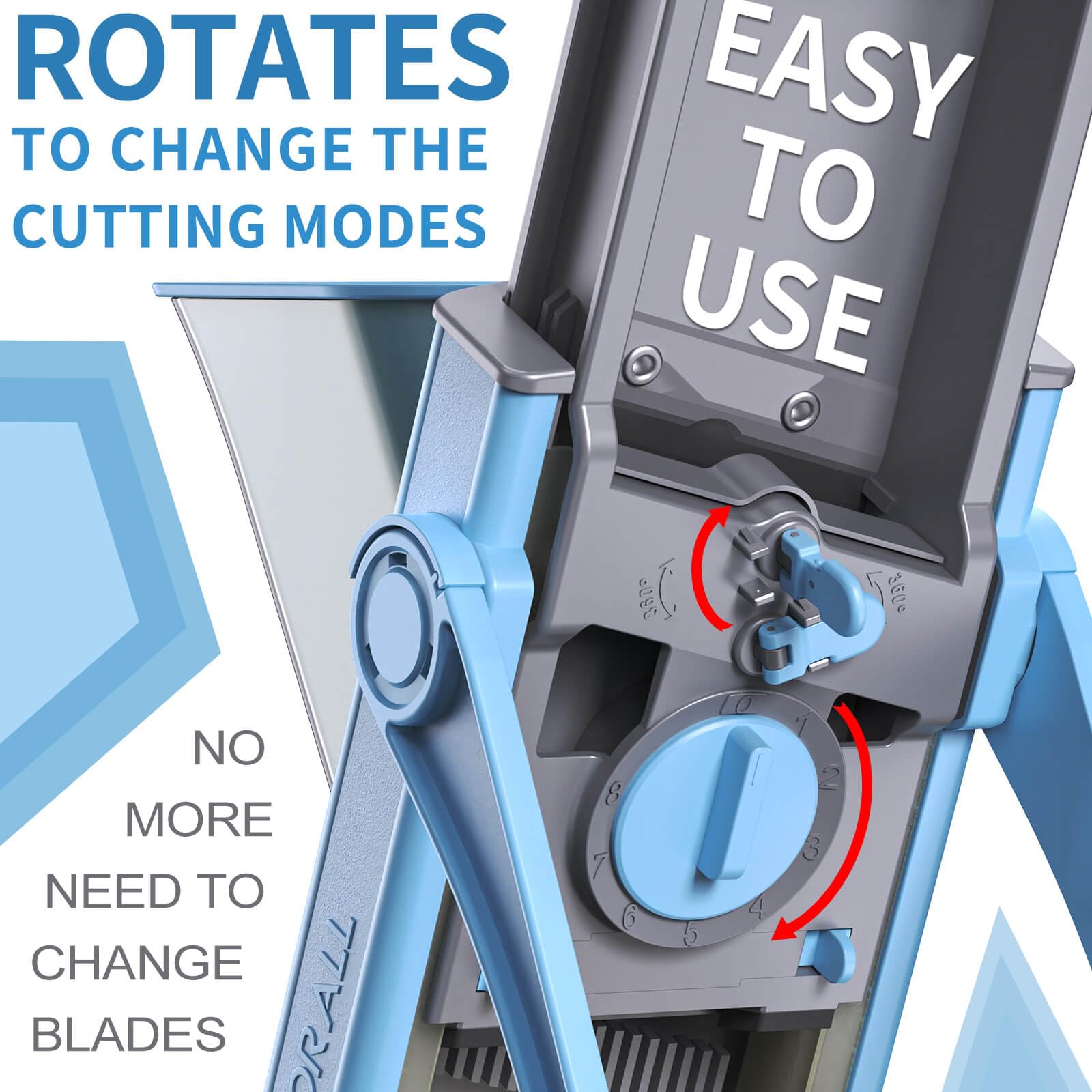 ONCE FOR ALL Upgrade Safe Mandoline Slicer Plus four cut modes including julienne and dice.