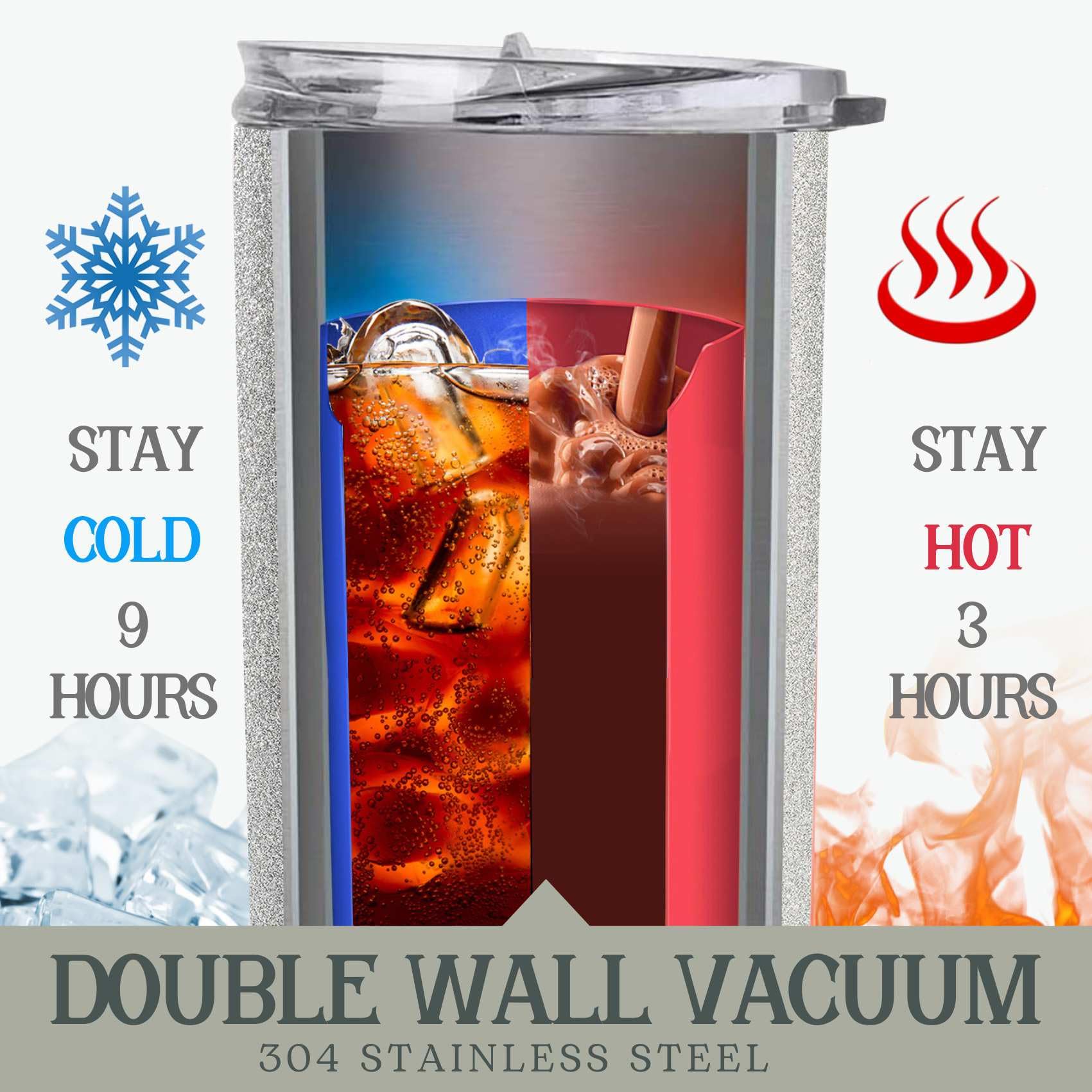 Onebttl 20oz insulated tumbler for hot or cold drinks