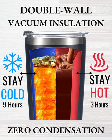 Onebttl 20oz stainless steel travel tumbler for hot or cold drinks