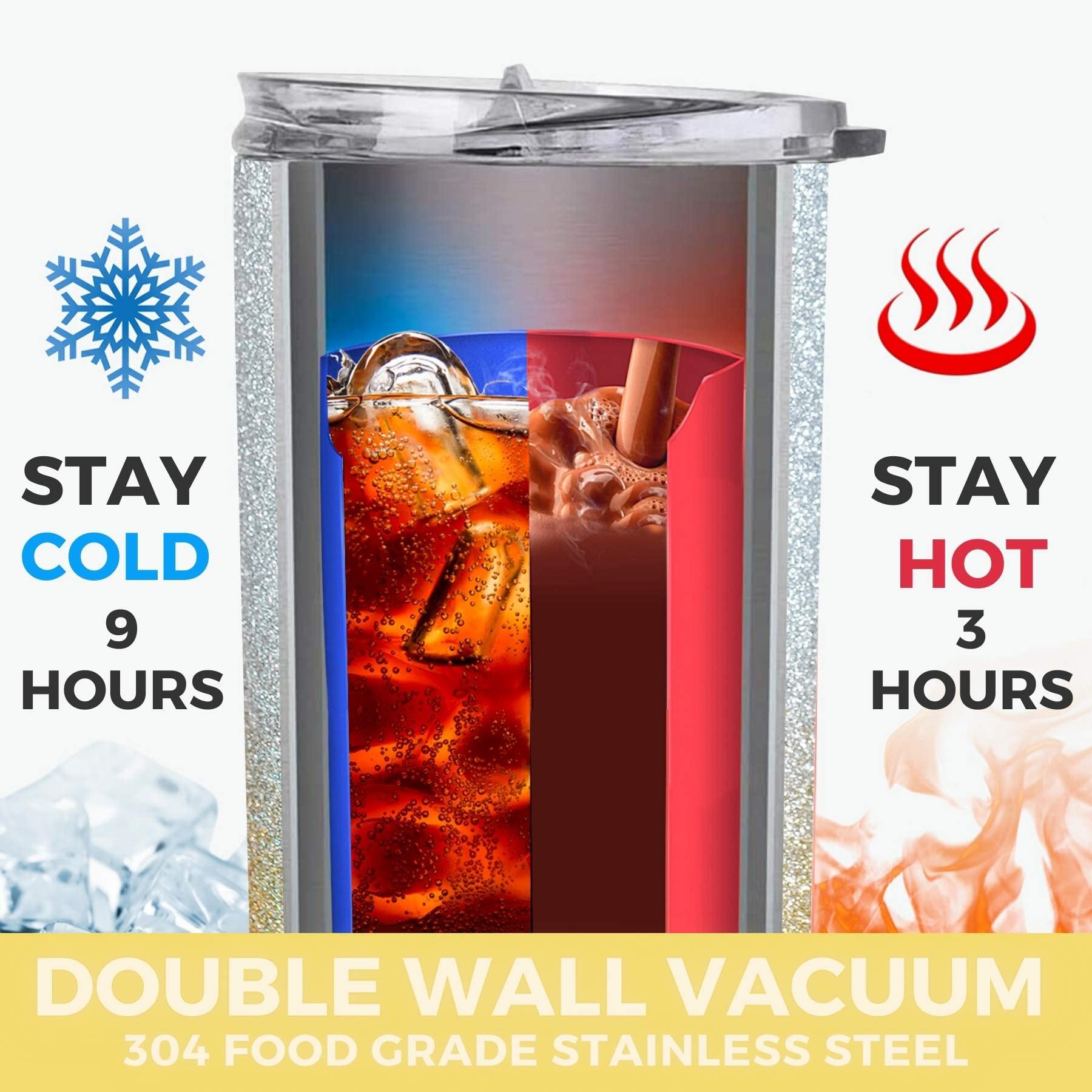Onebttl 20oz Tumbler suits water, coffee, tea and more