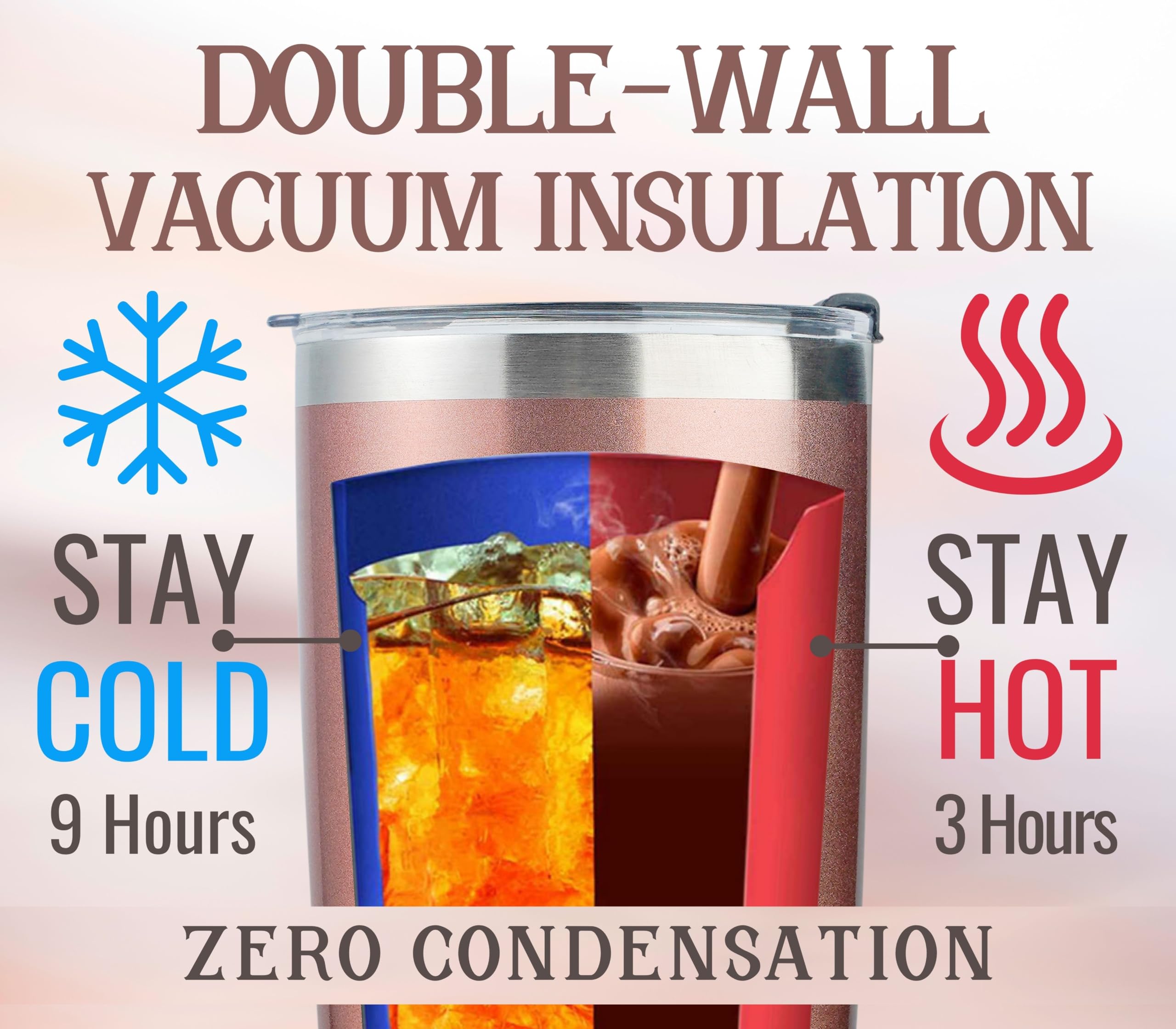 Onebttl Floss condensation-free coating prevents drips on surfaces.