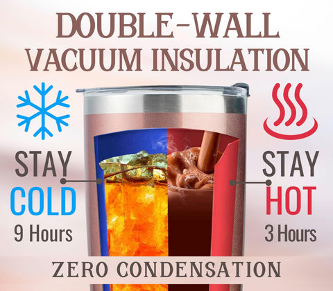 Onebttl Floss condensation-free coating prevents drips on surfaces.