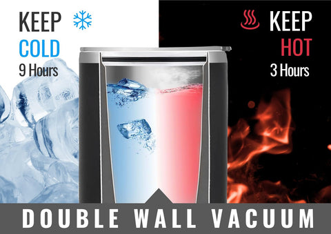 Onebttl hot cold insulation keeps beverages warm or cool