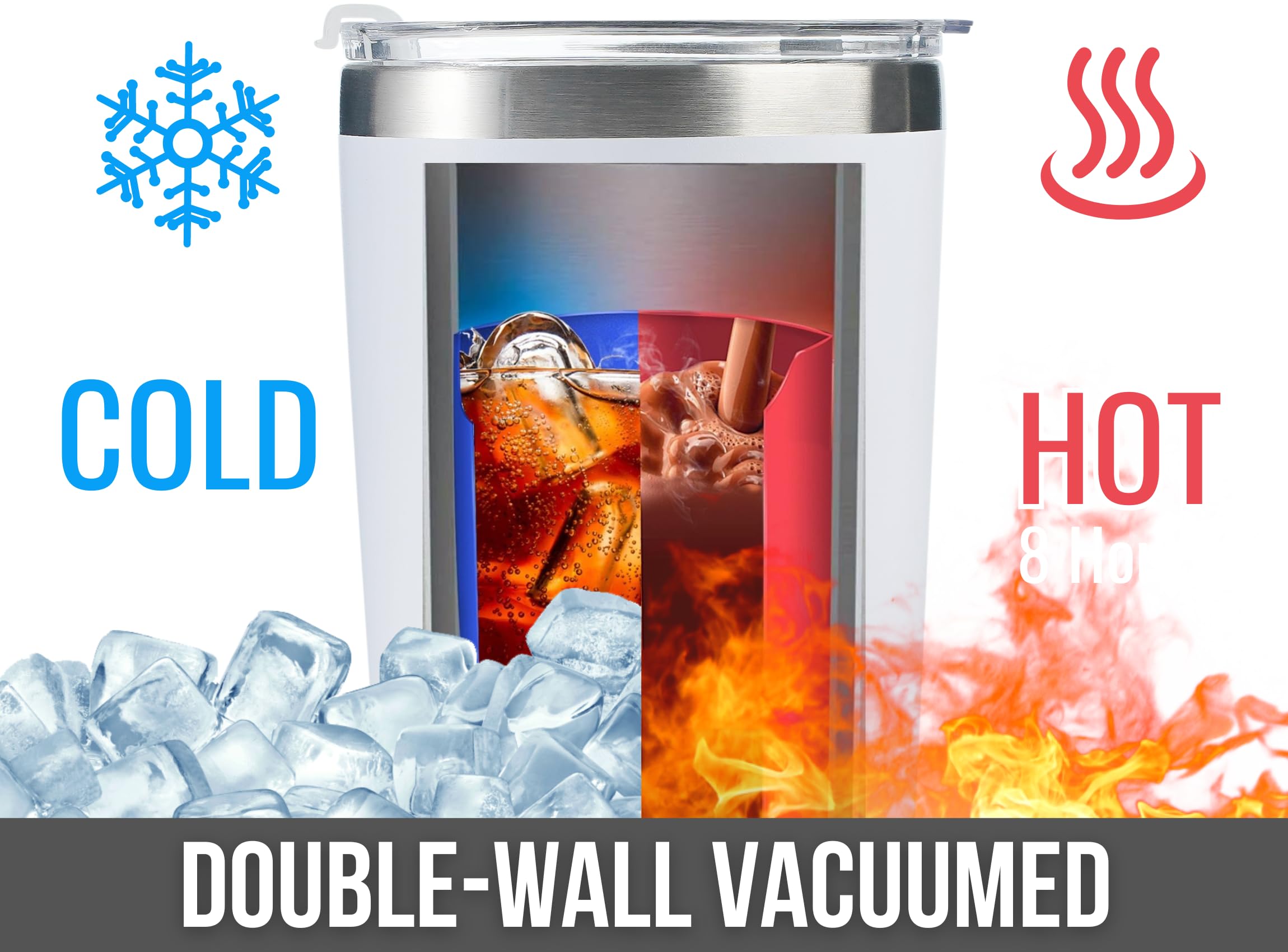 Onebttl bird-watching tumbler ideal for outdoor viewing and coffees.