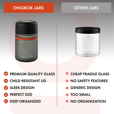 ONGROK jar with upgraded child-resistant lid keeps contents secure.