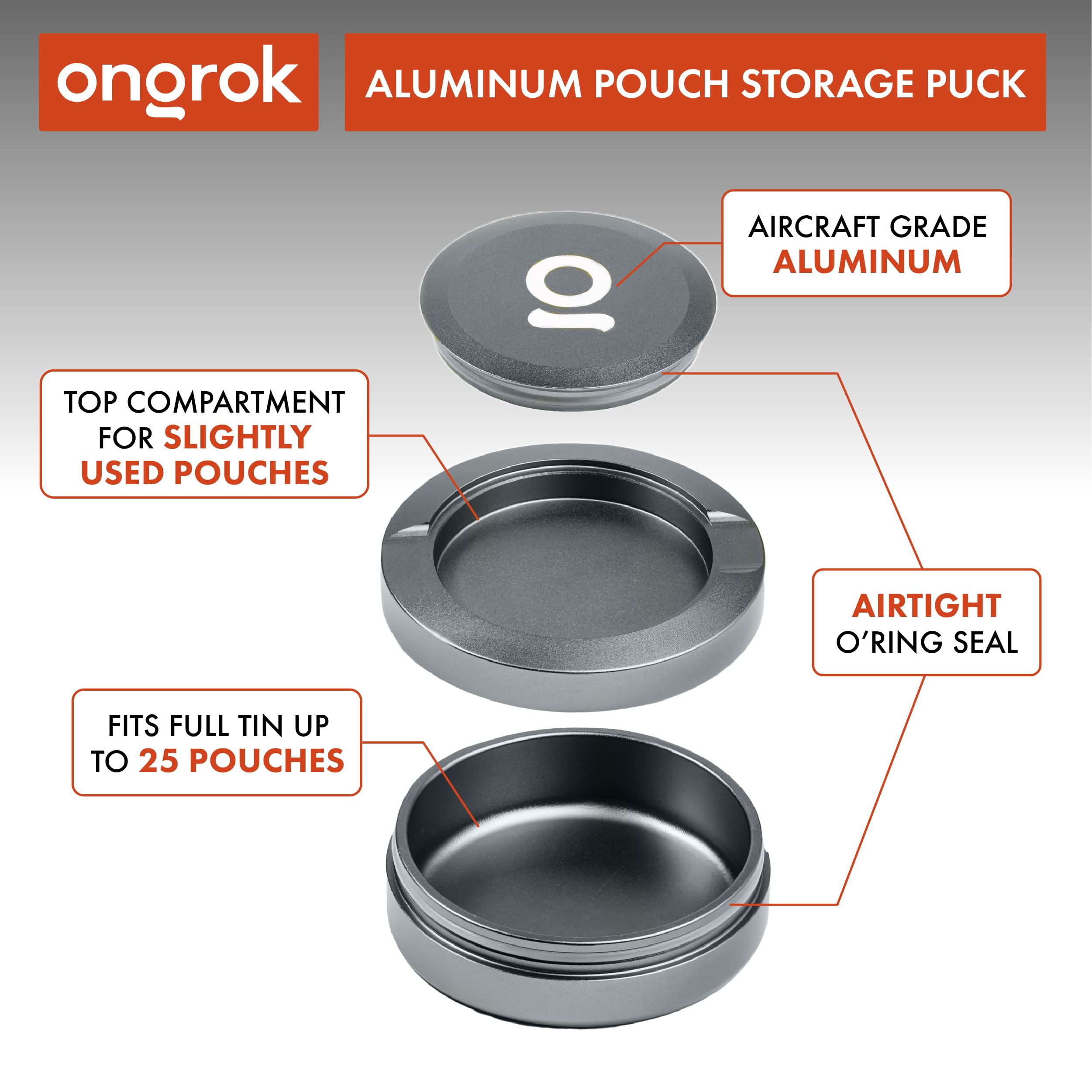 ONGROK ZPuck holds up to two cans for easy access anywhere