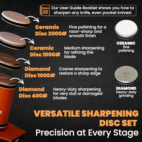 ONIXCORE beechwood base provides stable support during sharpening sessions.