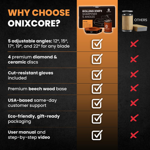 ONIXCORE diamond disc 400 for initial shaping and edge setting.