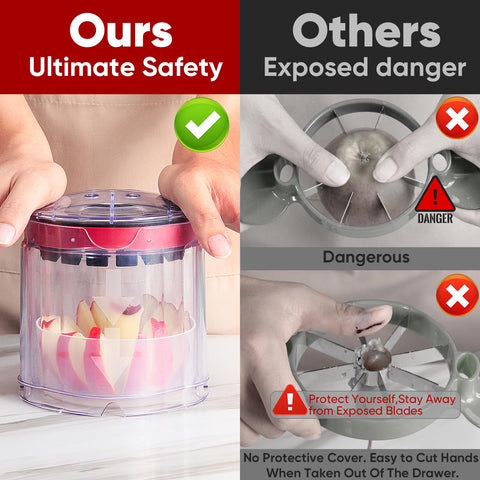 OOKUU safety guard keeps hands away from blades during use.