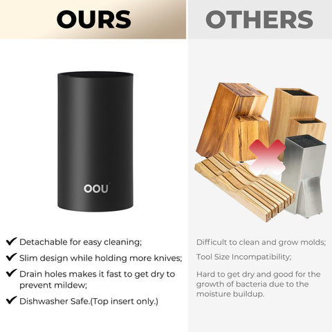 OOU durable polypropylene construction keeps daily kitchen gear organized.