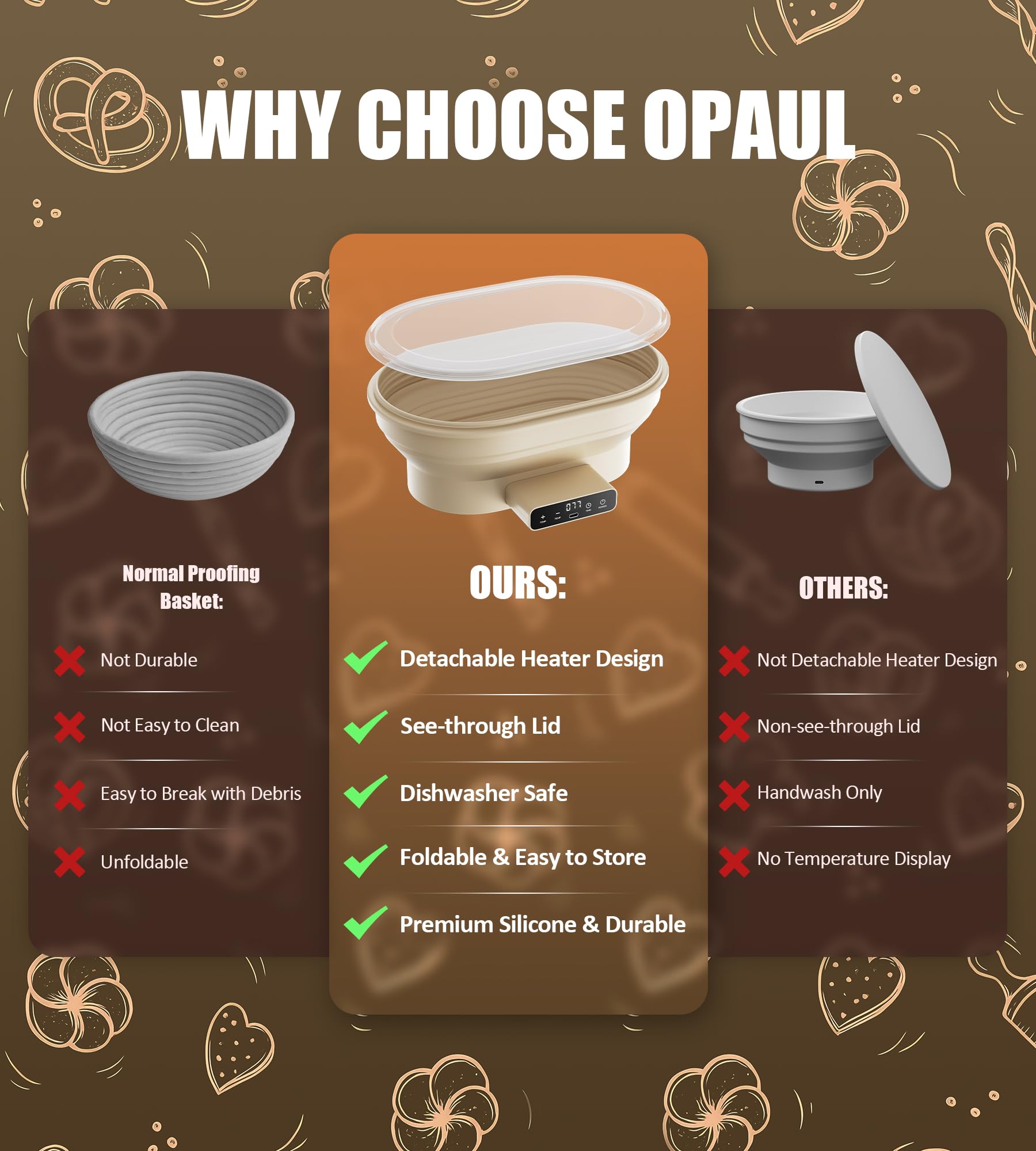 OPAUL complete sourdough starter kit with tools for shaping and scoring loaves