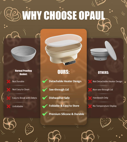 OPAUL complete sourdough starter kit with tools for shaping and scoring loaves