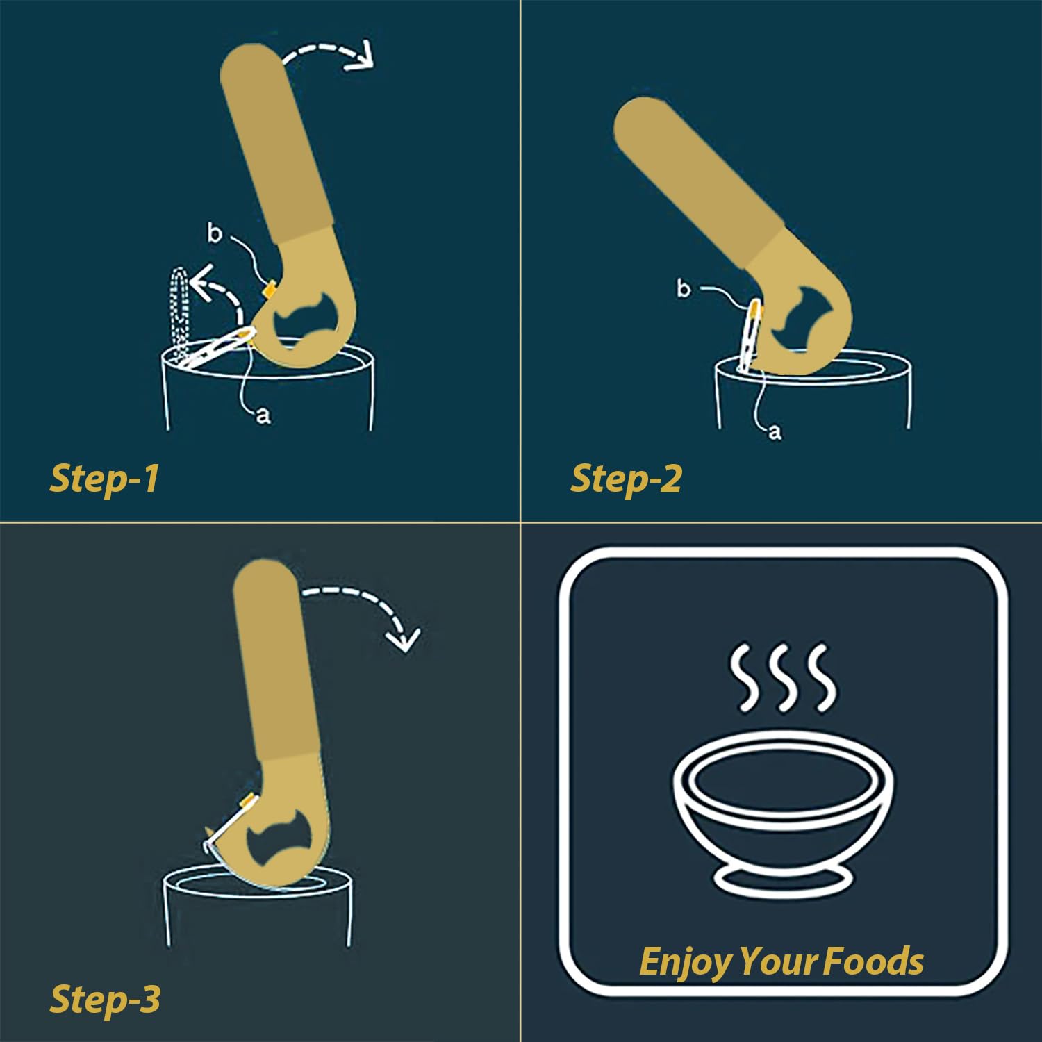 OPENPRO comfortable non-slip handle provides secure grip during use