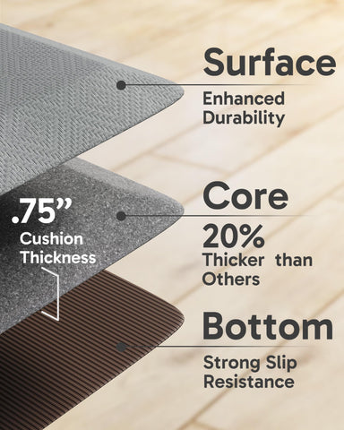 Ophanie anti-slip-back mat grey back keeps it in place on dry floors