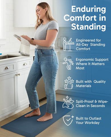 Ophanie mat beveled edges and non-slip backing for secure placement.
